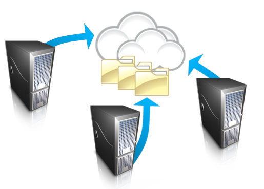 Server and Network Backup for the West Midlands